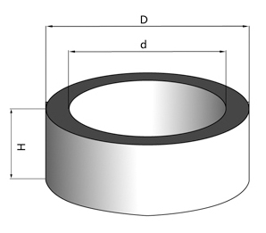 PZT tube